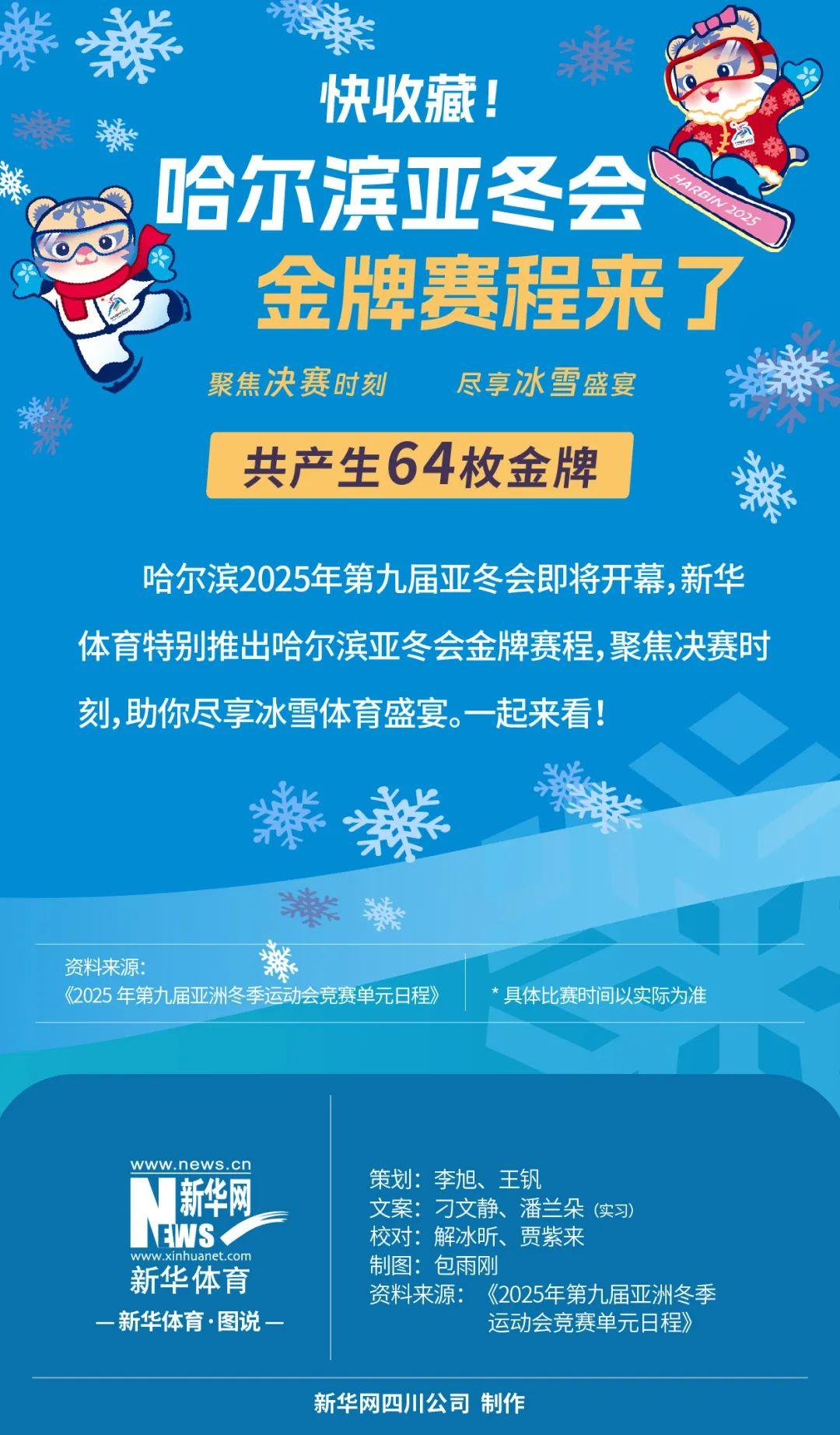 的潜力